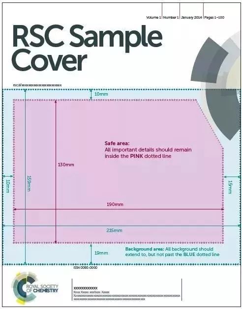 投顶刊封面，版式问题万万不能错——以RSC为例