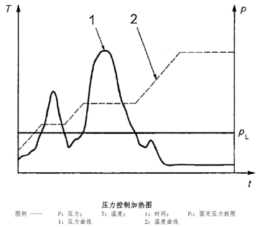 最强吸附干货丨75个物理吸附经典知识点