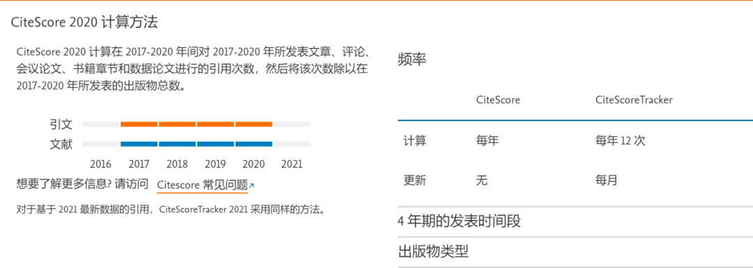 Science关注：科睿唯安推出新指标，是替代IF还是挤掉CiteScore、SJR、SNIP？