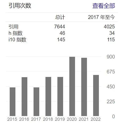 Nature重磅！任性了不是？位错还能“走走停停”！