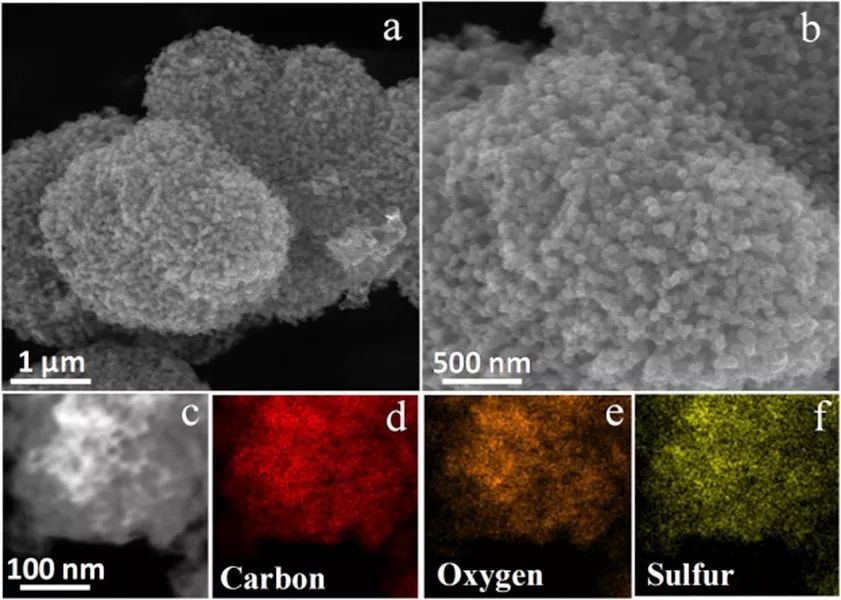 【电池】Li-S电池新型固硫剂---空心薄壁高石墨化纳米球自组装的3D石榴状多孔碳微球