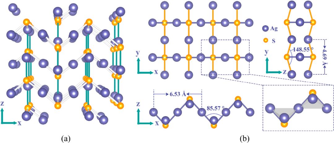 山东大学戴瑛团队Nano Letters：异常罕见的“双向拉伸膨胀二维材料”