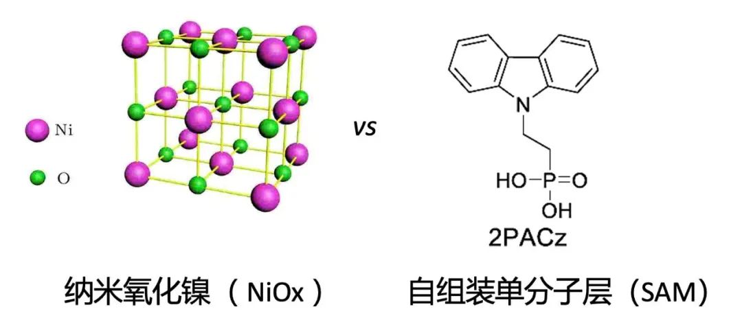 3篇顶级综述争奇斗艳，钙钛矿太阳能电池“镍缘”不断！