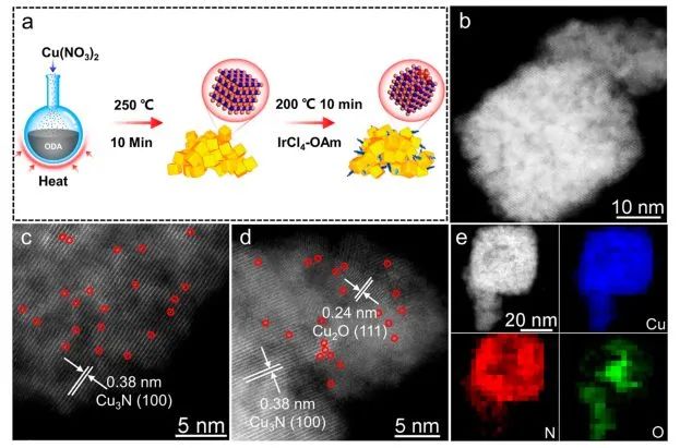 催化顶刊集锦：Angew./JACS/AFM/ACS Catal./Small等最新成果