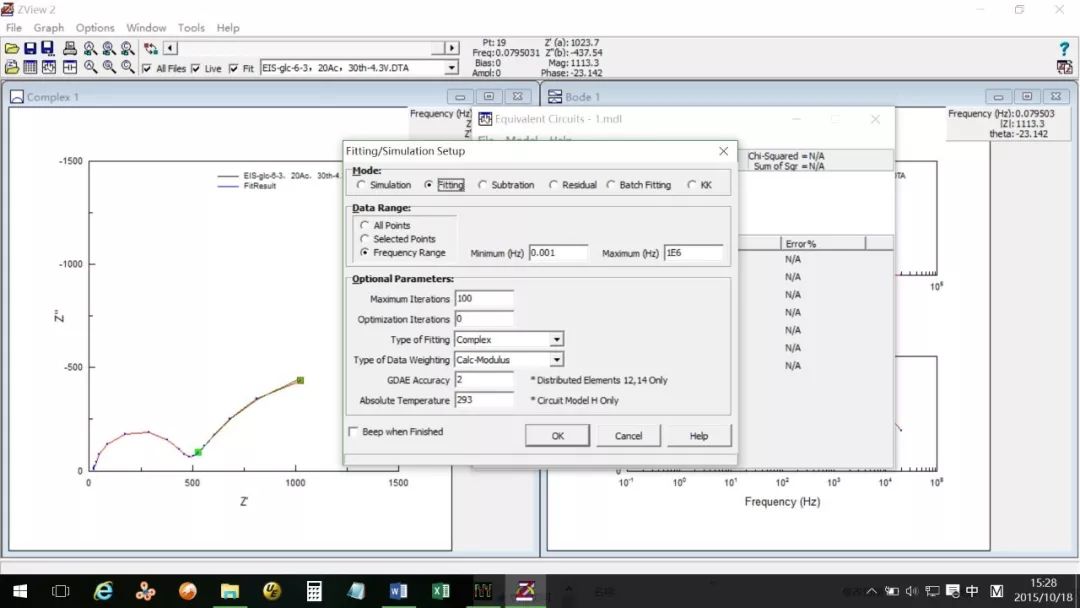 【表征】Zview软件拟合EIS阻抗基础入门教程