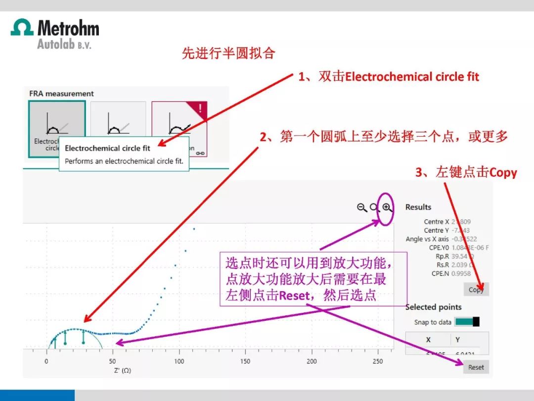 【干货】如何用NOVA软件进行电化学阻抗谱（EIS）拟合