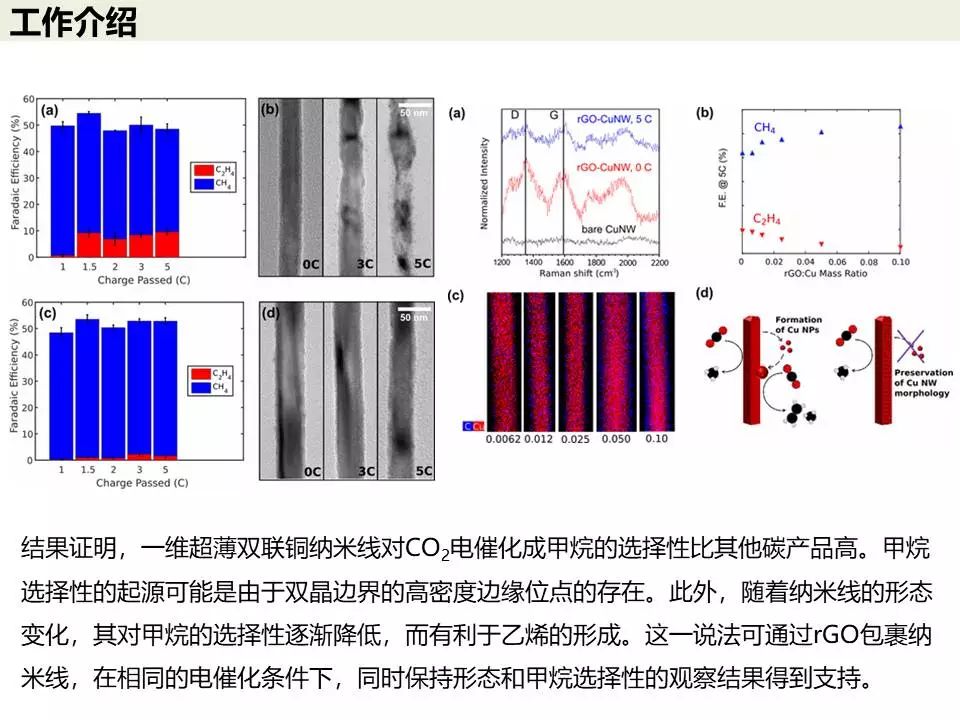 人物专谈—加州大学杨培东教授！经验分享+经典工作介绍！