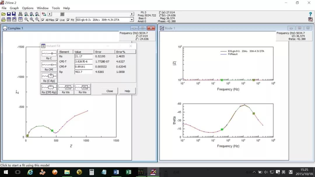 【表征】Zview软件拟合EIS阻抗基础入门教程