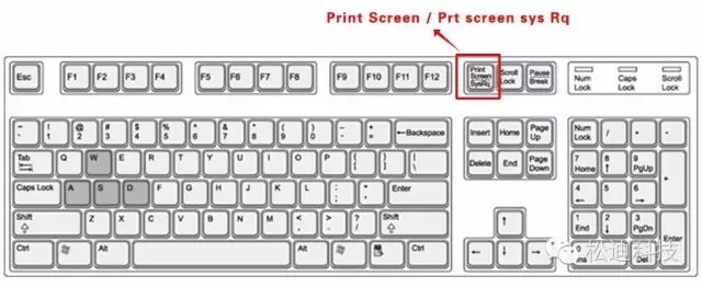 【制图】倾心整理“屏幕截图”方法大全