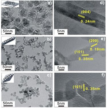 【顶刊速递】CO2电还原、非晶OER催化剂、光催化氢析出和固氮反应、CO选择性甲烷化、单原子催化剂