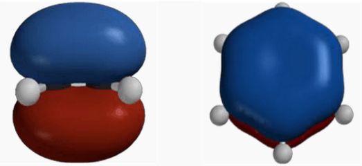 【ChemDraw干货】Chem 3D绘制π轨道的方法