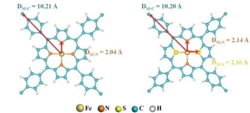 最新！ORR、CO2催化文献速览，一篇览尽催化进展