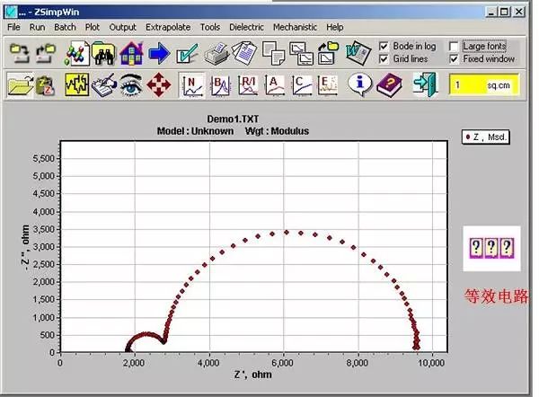 干货丨秒懂电化学交流阻抗（EIS）以及ZSimpWin软件拟合