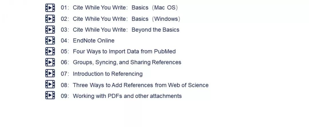 【论文神器】EndNote超级系列教程，绝对不能错过！
