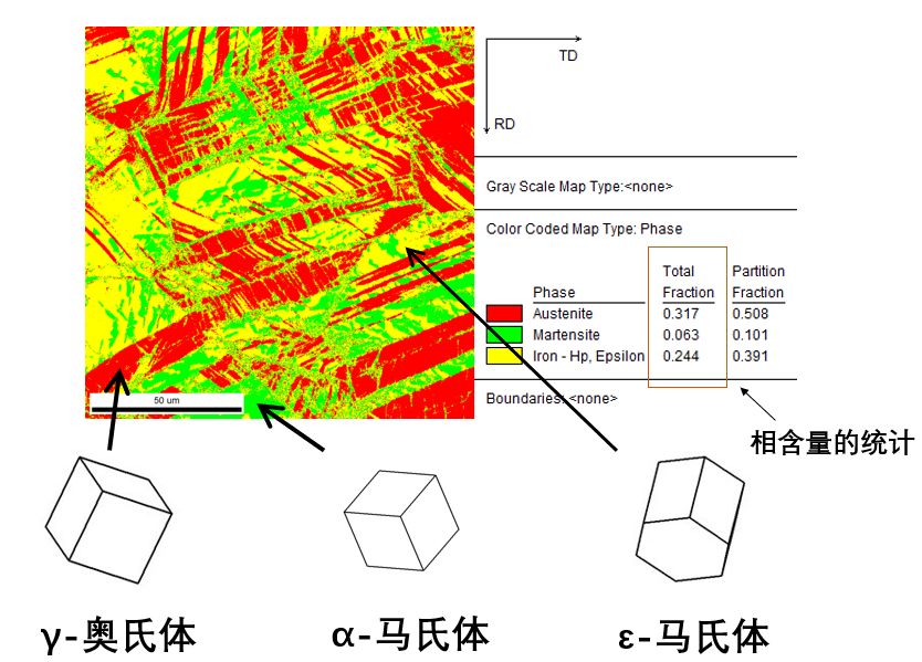 秒懂干货丨EBSD的工作原理、结构、操作及分析