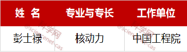 最新：2020年度陈嘉庚科学奖出炉！施一公获生命科学奖