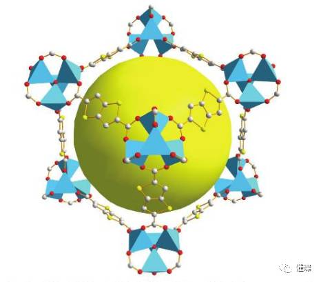 【技能】一步步教你利用Diamond画出漂亮的晶体结构