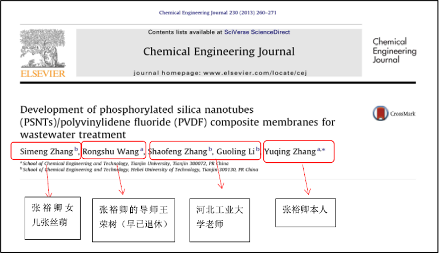 撤稿3篇！123页PDF实名举报天津大学导师造假最新进展来了