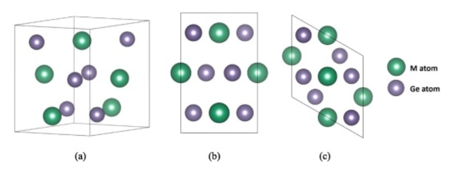 【纯计算】Results phys.：MGe2（M=V，Nb和Ta）的机械、热、电子、光学和超导性能研究