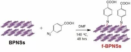 中科大Angew. 用这种方法实现少层黑磷化学功能化及稳定性
