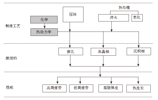 超乎想象，材料计算模拟的实际应用典范！