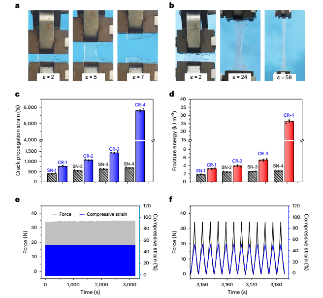 新方法！苏州大学最新Nature Materials，解决重大难题！