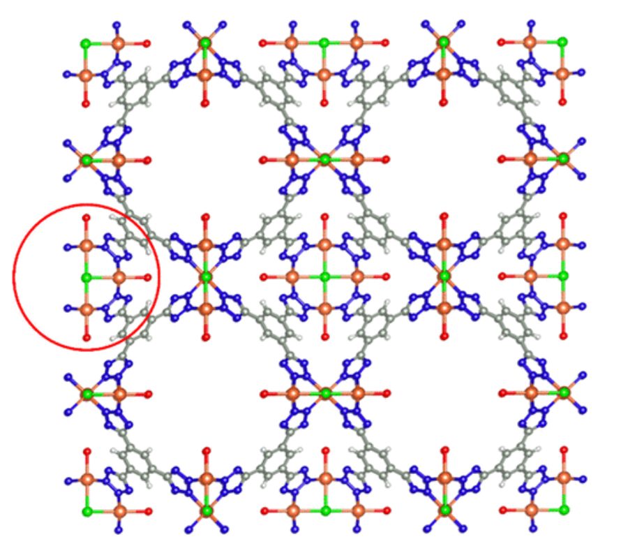 【纯计算】JACS: 铜金属-有机骨架催化S-亚硝基谷胱甘肽生成NO机制的计算研究