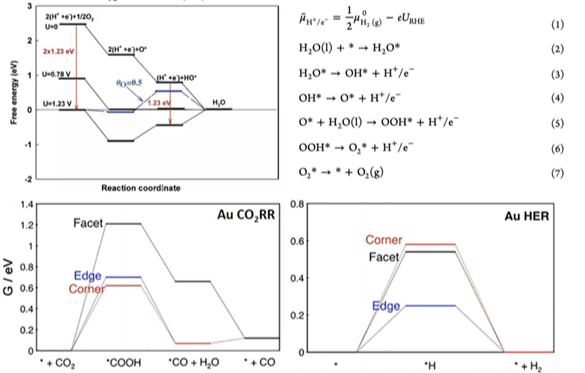 Nature已发！华算科技11月客户成果超70篇：JACS、Angew、EES等顶刊狂发！