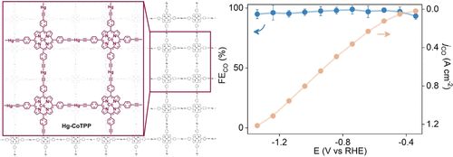 最新【计算+实验】案例解读：Nature子刊、JACS 、Angew、ACS Catalysis、ACS Nano等