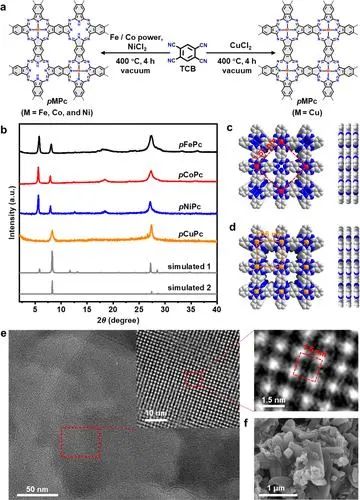 中科大江海龙/孟征，最新JACS！