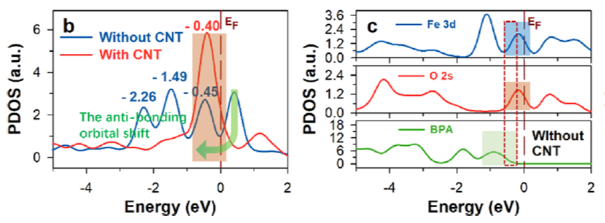 Nature已发！华算科技11月客户成果超70篇：JACS、Angew、EES等顶刊狂发！