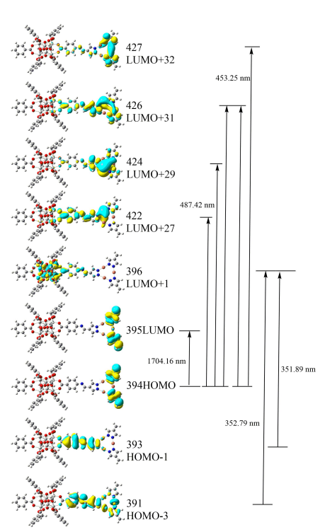 【计算+实验】最新顶刊：JACS、Nature子刊、AFM、Angew.、Nano Research等成果集锦！