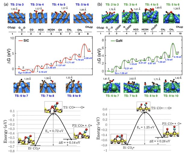 Nature已发！华算科技11月客户成果超70篇：JACS、Angew、EES等顶刊狂发！