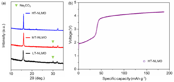 【计算+实验】最新顶刊：JACS、Nature子刊、AFM、Angew.、Nano Research等成果集锦！