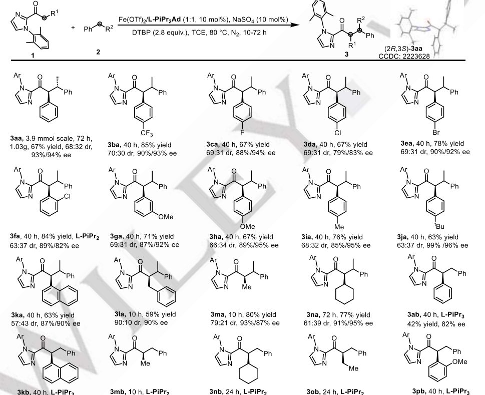Angew：铁催化，不对称α-烷基化新领域：2-酰基咪唑脱氢自由基交叉偶联