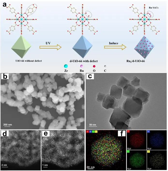 计算日报||顶刊集锦：JACS/Angew/AM/ACS Catal./Small等计算成果