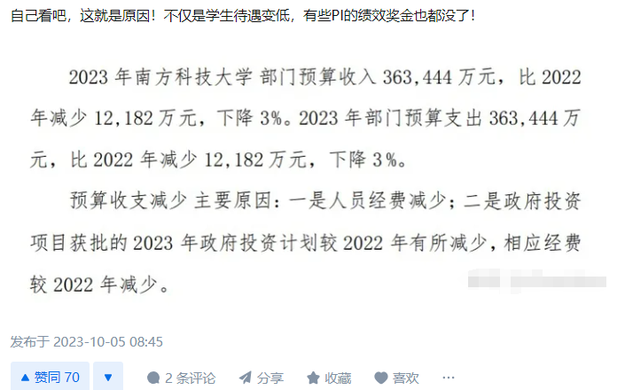 研究生吐槽：补贴从年入6万降到月入2千