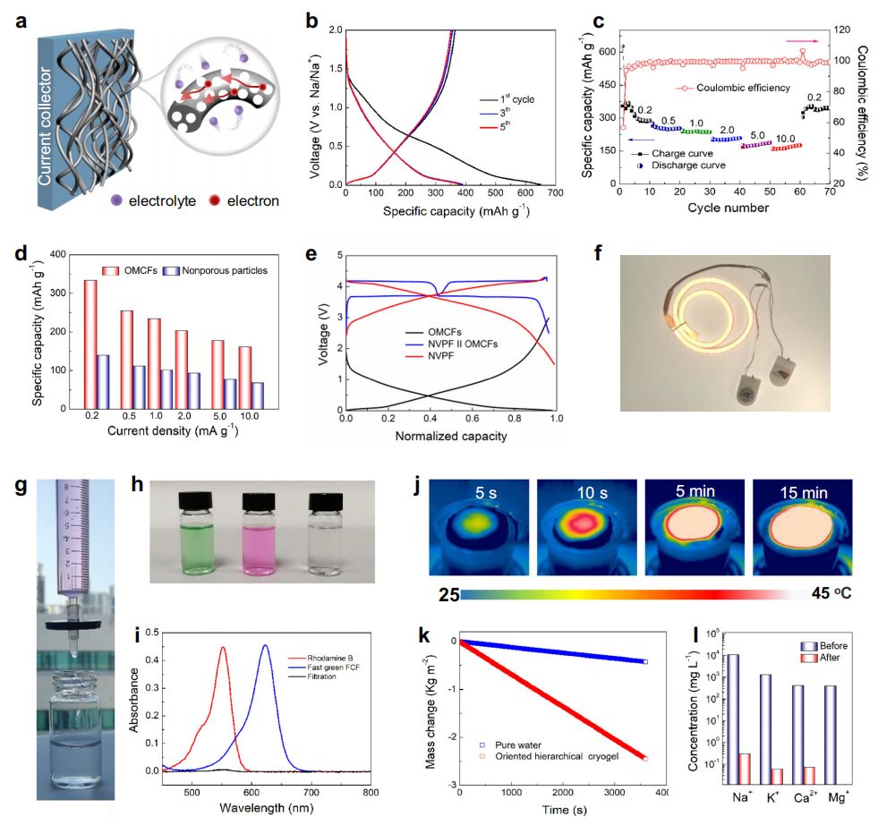 重磅！赵东元院士团队，三天内连发Nature子刊和JACS!