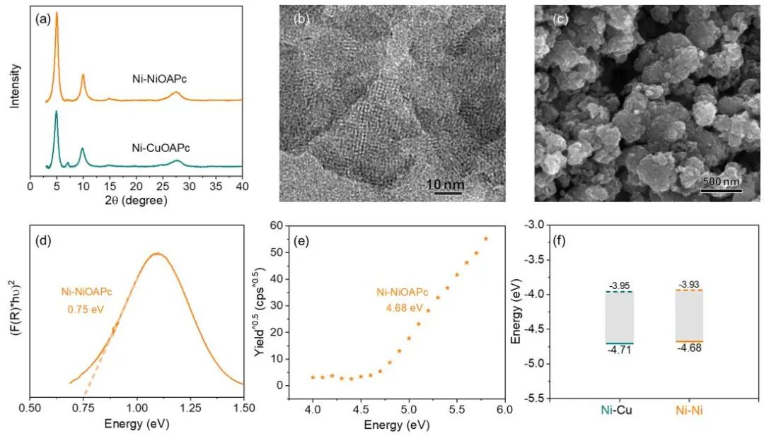 继Nature Energy和Matter后，鲍哲南院士团队再发ACS Nano！