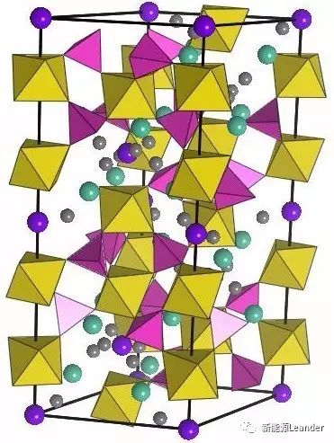 万字长文！缅怀诺贝尔奖得主Goodenough的传奇一生