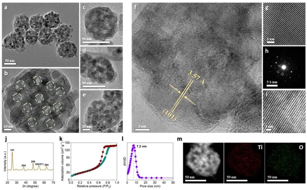 赵东元院士/兰坤教授，最新JACS！