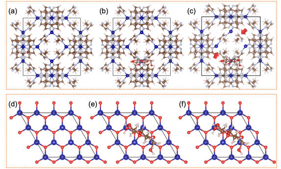 【DFT+实验】Nano Res.[催化]│武汉理工大学何大平教授课题组：加速ZIF-67的重构显着增强其葡萄糖检测灵敏度