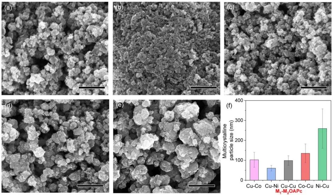 继Nature Energy和Matter后，鲍哲南院士团队再发ACS Nano！