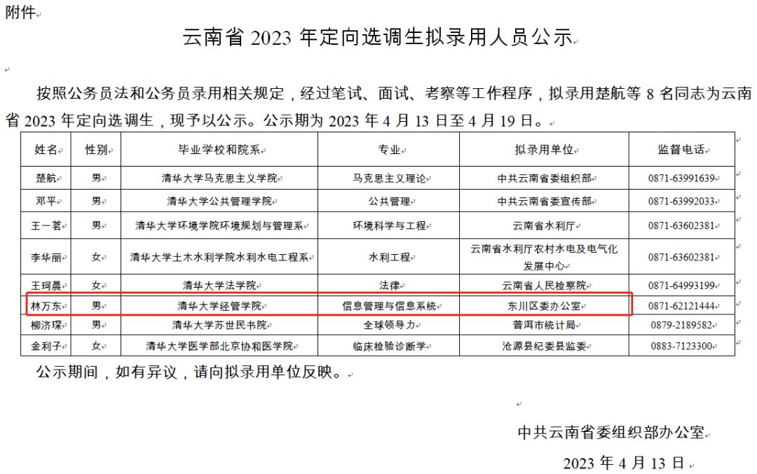 713分考上清华，收到通知书时他正在工地搬砖……