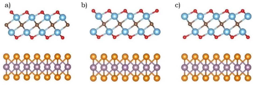 ​【纯计算】Int. J. Hydrogen Energy：Z型异质结MoTe2/Ti2CO2上空位诱发全解水的发生