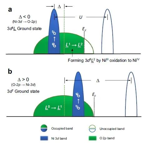 上海应物所张林娟团队，最新Nature子刊！