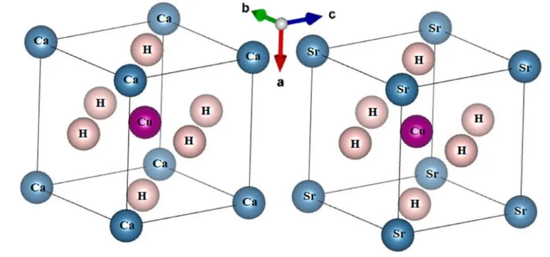 【MS计算】IJHE：Cu基氢化物-钙钛矿XCuH3 的结构、电子、光学和弹性性质的研究