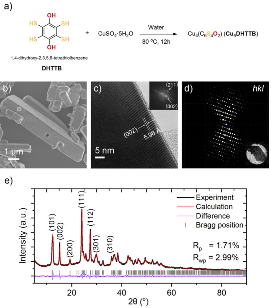 冯新亮院士等人，最新JACS！