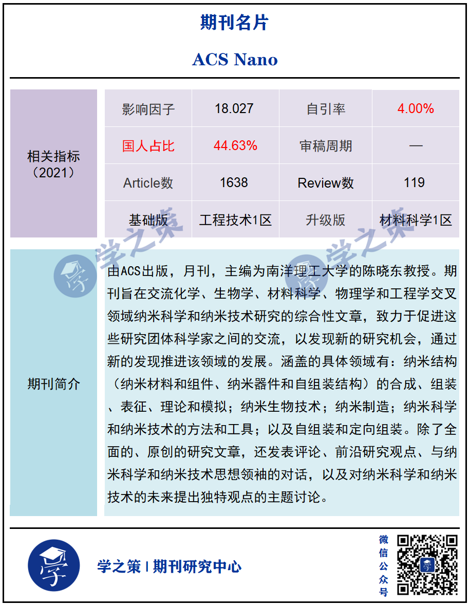 IF 18.027，顶级期刊，迎来三位华人副主编！