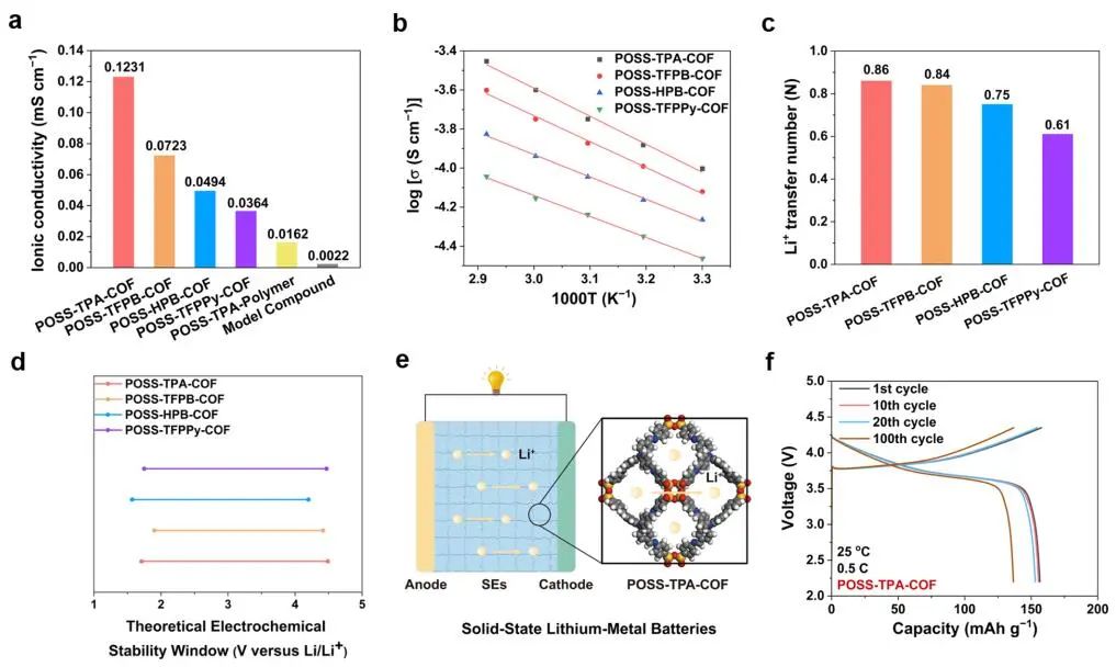 重磅！于吉红院士团队，最新JACS！